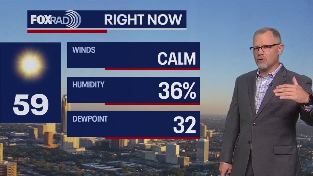 FOX 26 Houston Weather Forecast, Dec. 21