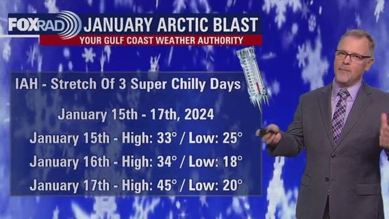 Biggest Houston weather events of 2024