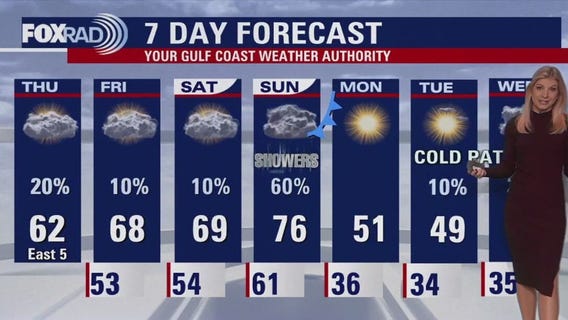 FOX 26 Houston weather: Jan. 2, 2025 forecast