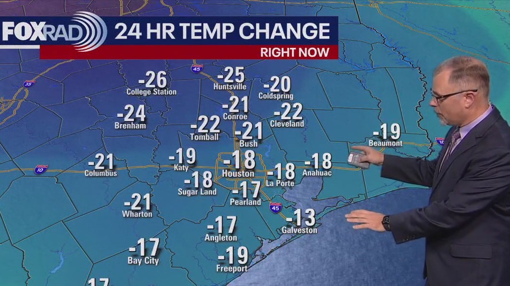 Houston weather: Temperatures tumble across SE Texas