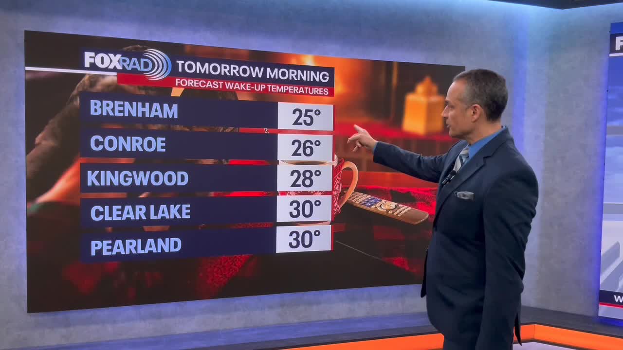 Houston weather: Colder Monday night; prepare for freeze