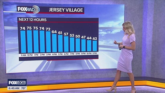 Houston weather: Your Sunday morning forecast