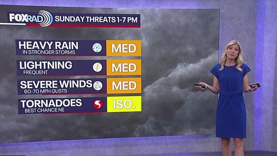 Severe, cold weather to impact Houston-area