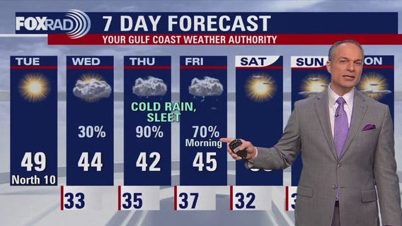 Houston weather: Cold weather advisory Tuesday morning