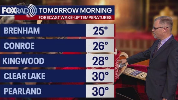 Houston weather: Another cold day on the way Tuesday