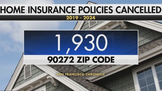 Insurance crisis with California wildfires