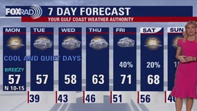 FOX 26 Houston weather: Jan. 13 forecast