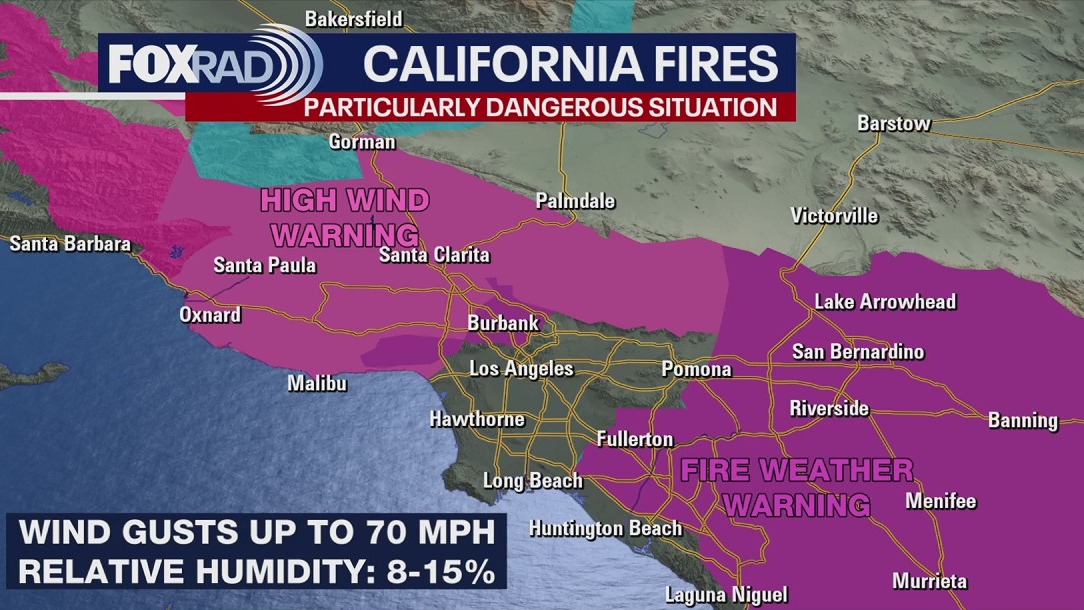 Forecasting With Friends