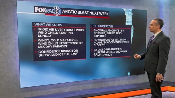 How will Houston arctic blast affect marathon, parades?