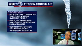 Houston weather: What we know about possible snow, ice