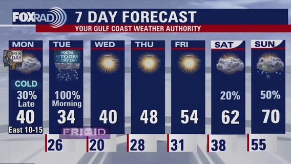 Houston weather: When will it snow?