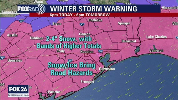 Houston snow fall, tips for staying safe and warm