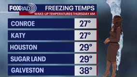 Houston weather: Another night of freezing weather on the way