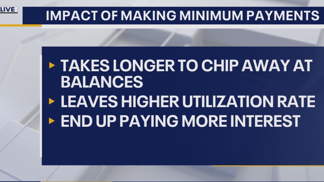 More Americans making minimum credit card payments