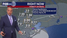 Houston weather: Highs in the 80s for Wednesday