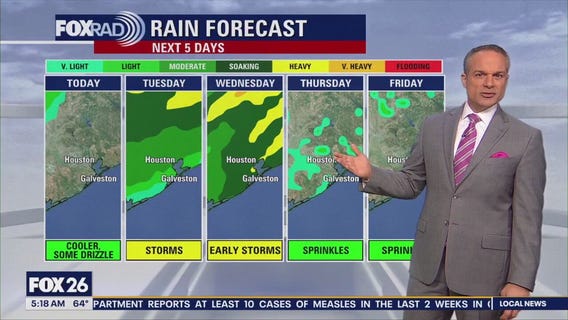 Houston weather: Highs near 70 despite cold front