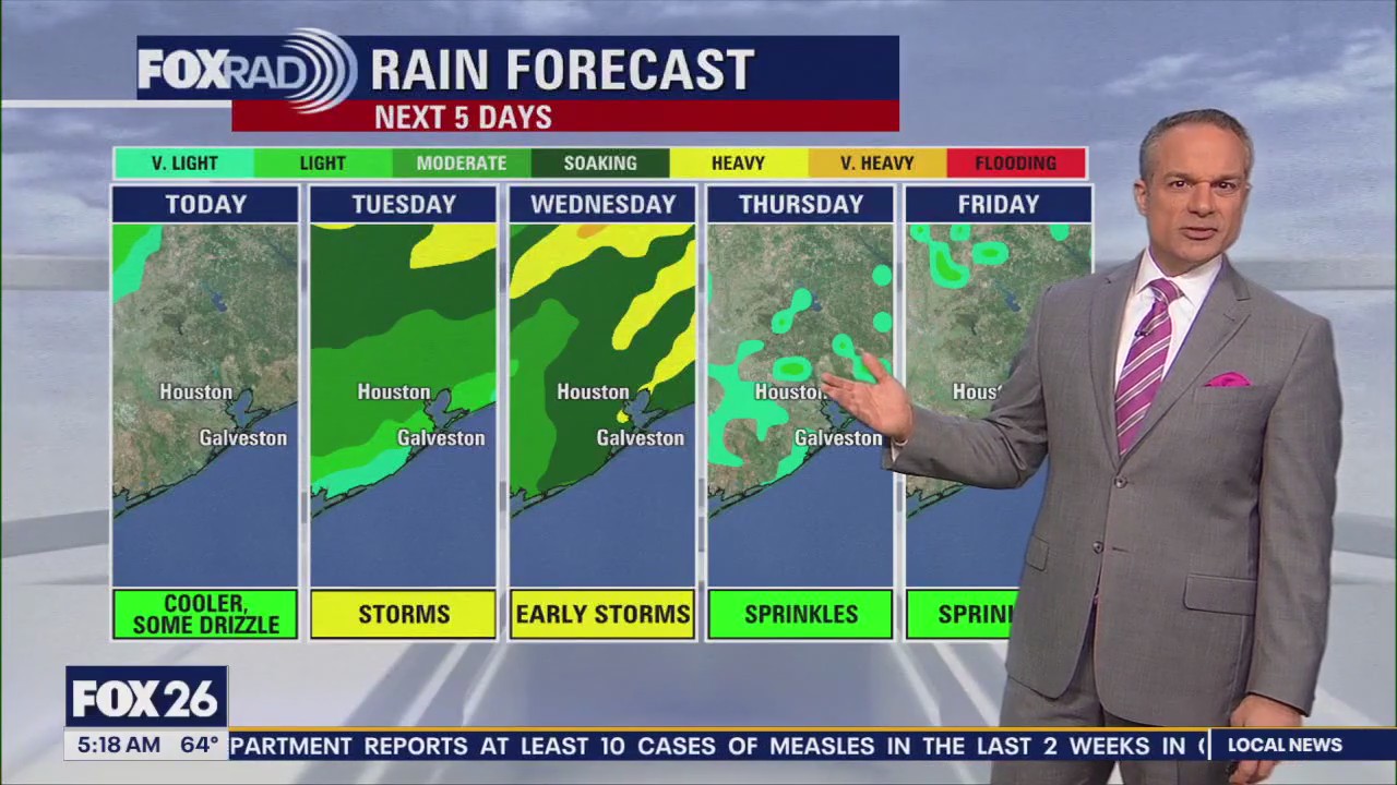 Houston weather: Highs near 70 despite cold front