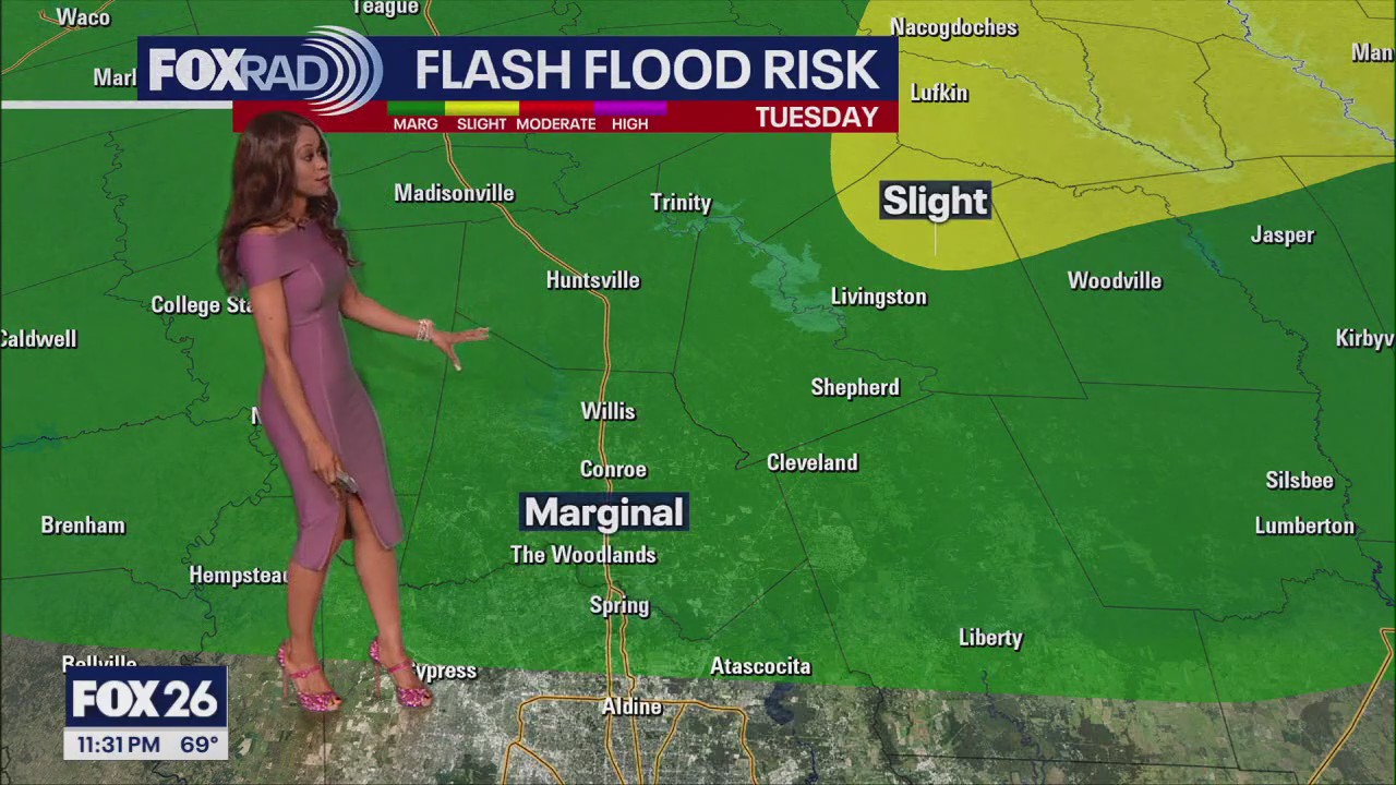 Houston weather: Rain ahead in our forecast