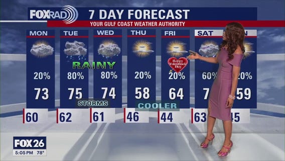 Houston weather: Fog, rain chances following Super Bowl Sunday