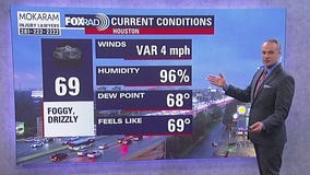 Houston weather: Scattered storms through Wednesday