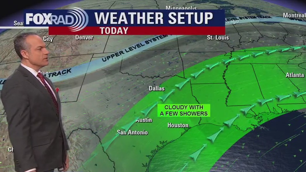 Houston weather: Cloudy Friday with showers