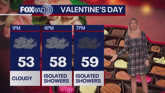 Houston weather: Valentine's Day rain, Saturday's severe weather outlook