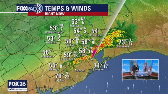 Heavy rain forecasted for Houston-area