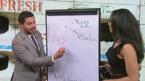 January 2025 inflation: Rising egg prices, tariff predictions, and more