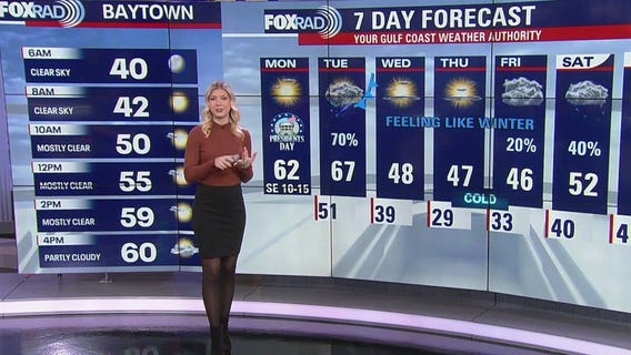 Houston weather: Chilly Presidents Day morning