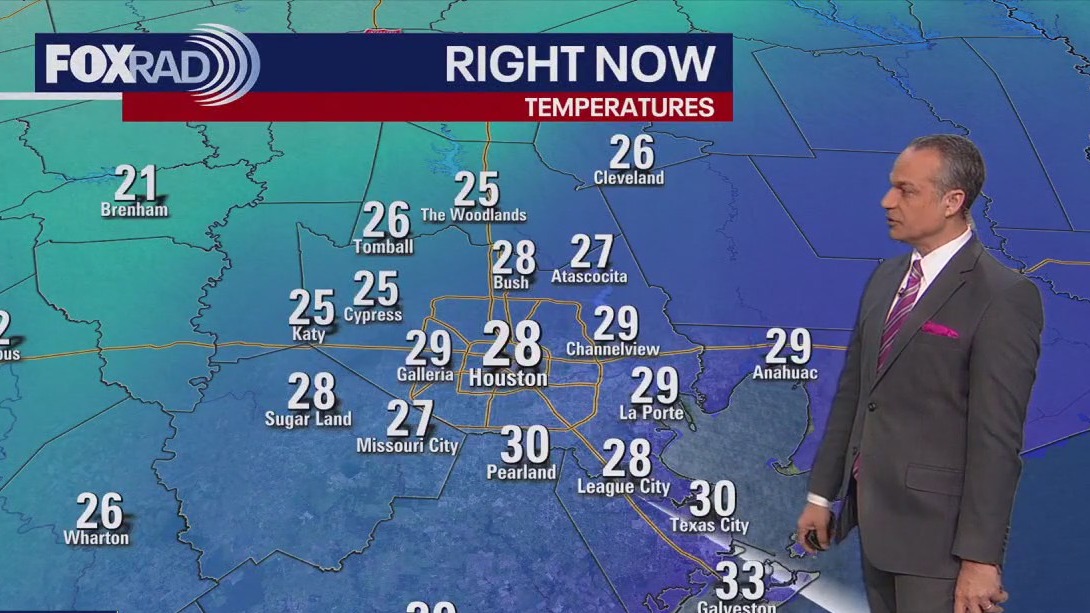 Houston weather: Very cold wind chills Thursday morning