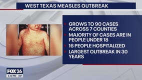 Texas measles outbreak: 90 cases reported since late January, officials say