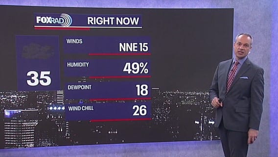 Houston weather: Cold weather advisory until noon Friday