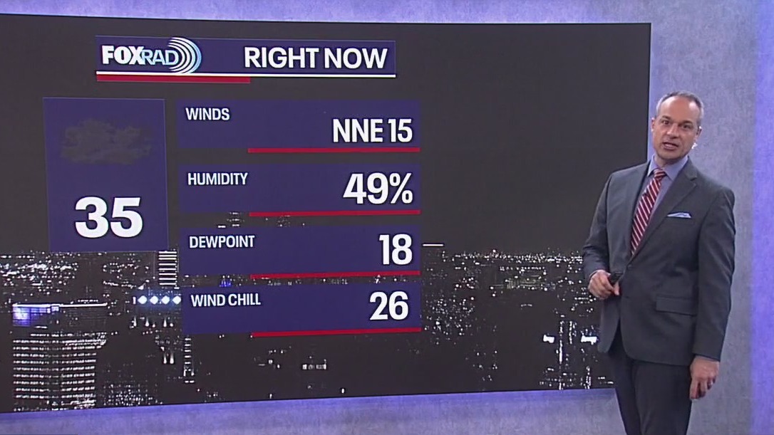 Houston weather: Cold weather advisory until noon Friday