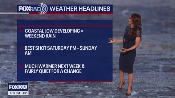 Houston weather: Chill weekend rain before warm-up next week