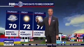 Houston weather: Sunny Tuesday, highs in mid-70s