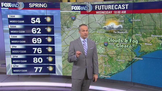 Houston weather: Sunny Wednesday with highs in 70s