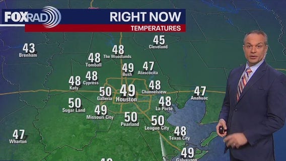 Houston weather: Foggy Monday morning, warm afternoon