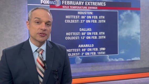 What?s causing our weather rollercoaster?