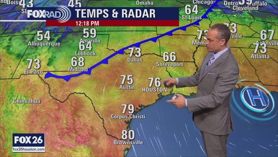 Houston weather: Rodeo kickoff forecast, current allergy levels and more