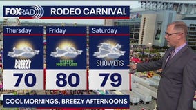 Houston weather: Breezy Thursday ahead