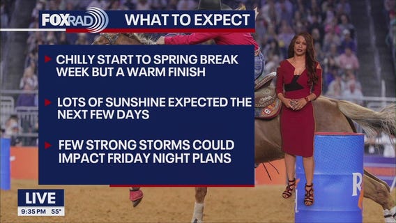 Houston weather: March 9 overnight forecast