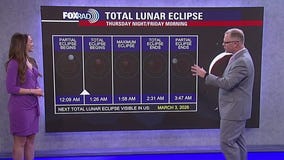 Houston weather: Lunar eclipse possibly blocked by clouds; Friday showers follow