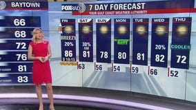 Houston weather: Warm and breezy Friday in the 80s