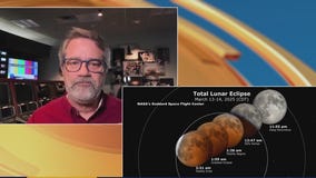 Total Lunar Eclipse expected early Friday morning
