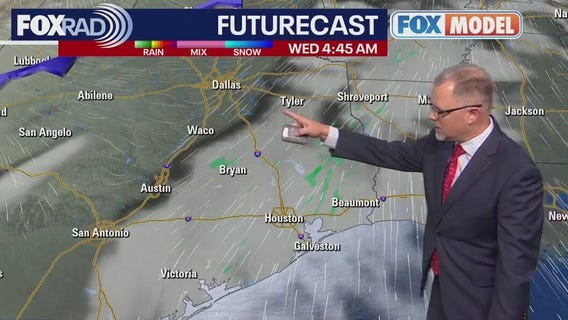 Houston weather: Windy Tuesday, followed by Wednesday cold front