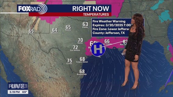 Houston weather: Fire risk concerns until Thursday evening; rain chances this weekend