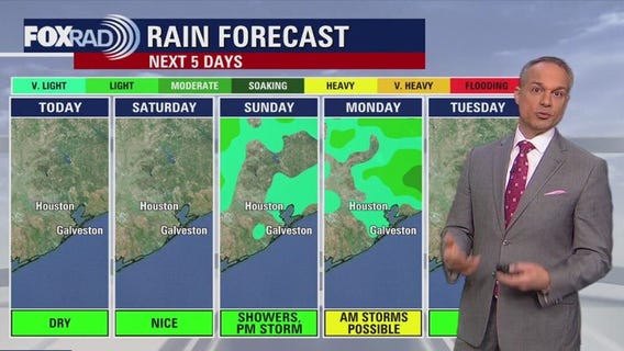 Houston weather: Cold Friday morning with clear skies