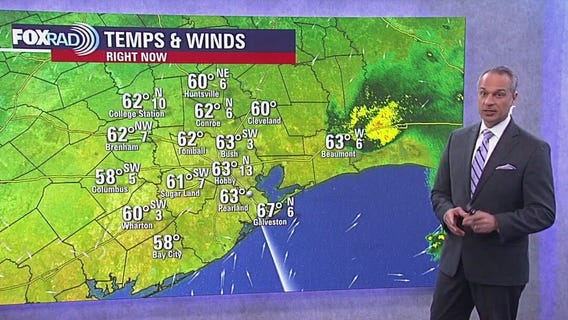 Houston weather: Monday morning storms, warmer day