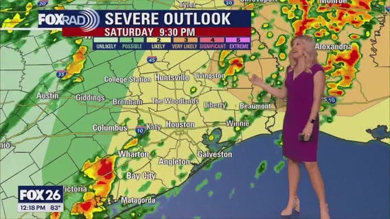 Houston weather timeline: Rain chances through Saturday