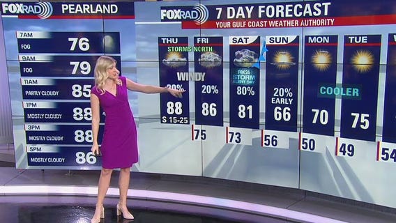 Saturday will be FOX 26 Storm Alert Day